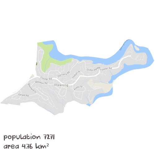 Physics Tutoring Near Me